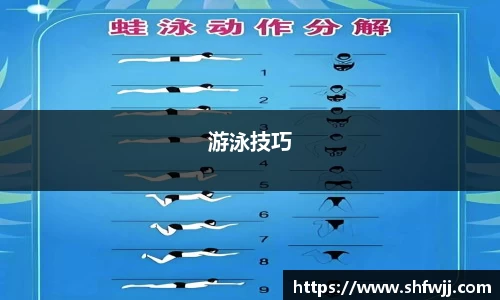 游泳技巧