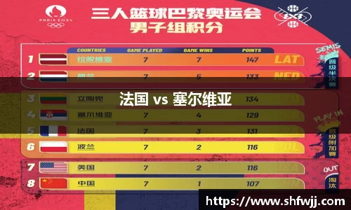 法国 vs 塞尔维亚